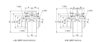 WGT型接中間套鼓形齒式聯(lián)軸器