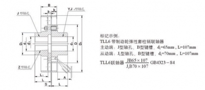 TL型彈性套柱銷聯(lián)軸器