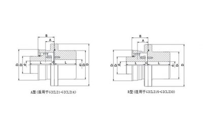 GIICL型鼓形齒式聯軸器