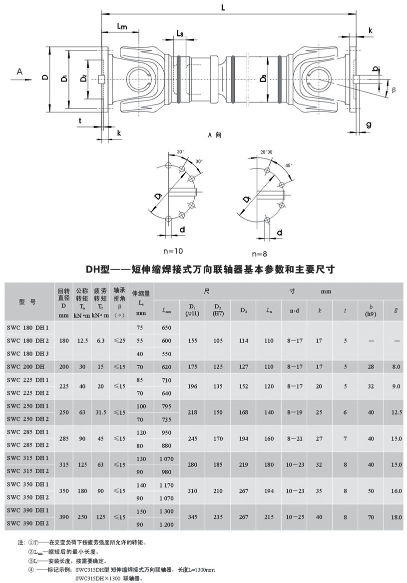 湖北多力多傳動軸有限公司 SWC-CH型長伸縮焊接式萬向聯(lián)軸器.jpg