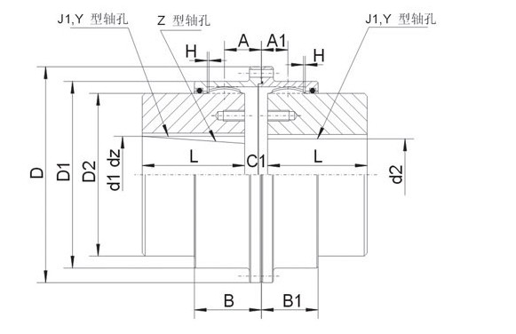 湖北多力多傳動(dòng)軸有限公司 GCLD型電機(jī)軸伸型鼓形齒式聯(lián)軸器.jpg