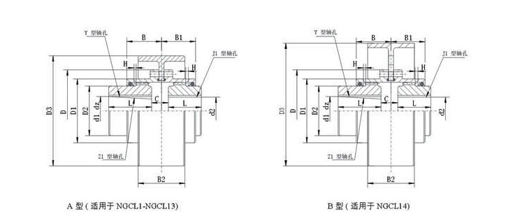 傳動(dòng)軸聯(lián)軸器